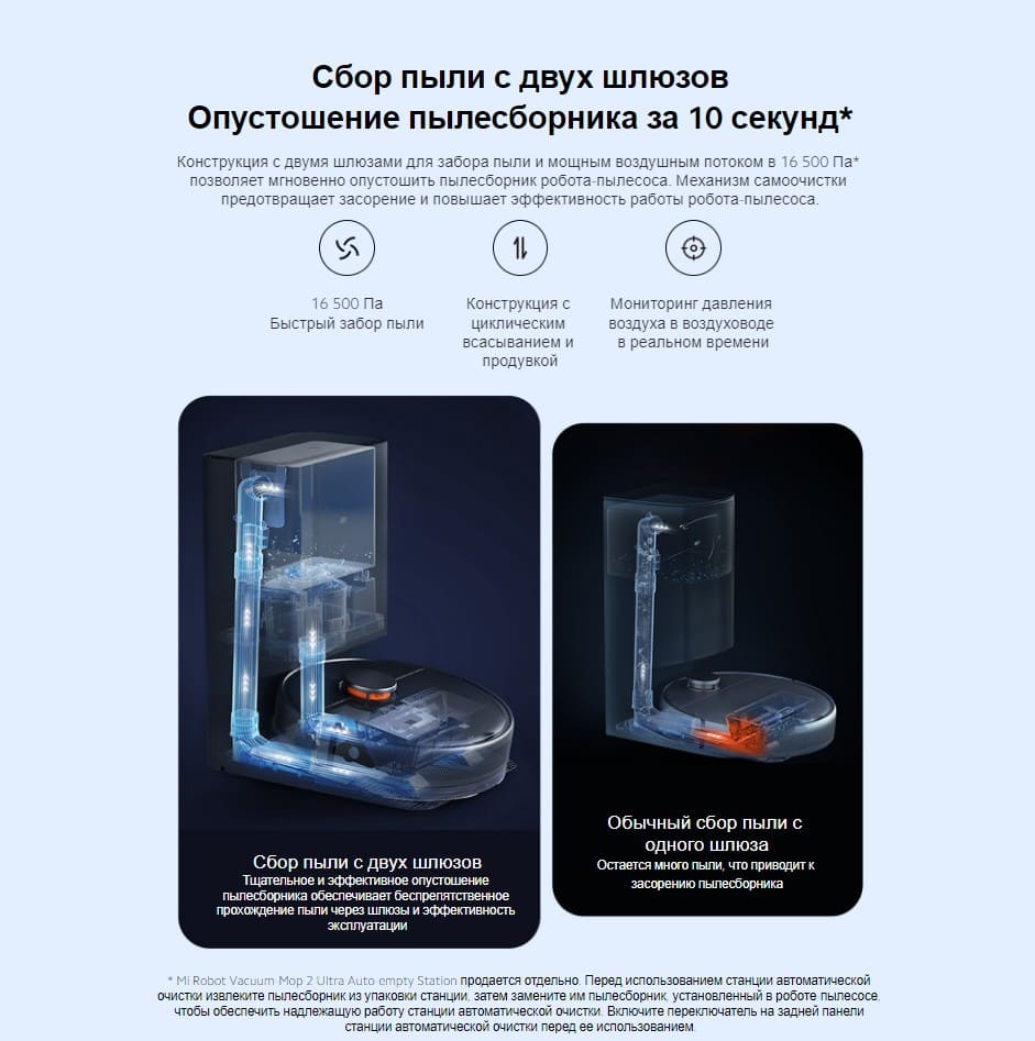 Xiaomi Mi Robot Vacuum-Mop 2 Ultra